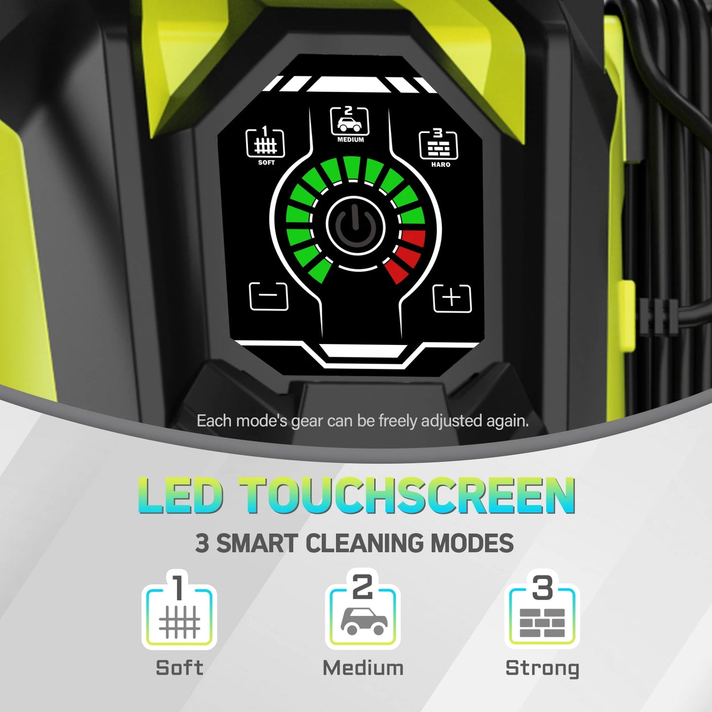 Electric Power Washer Adjustable Pressure