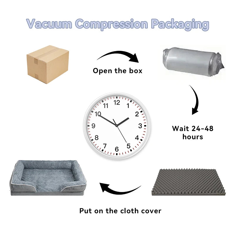 Removable  Dog Bed, Anti-sSip ,Foam Sponge