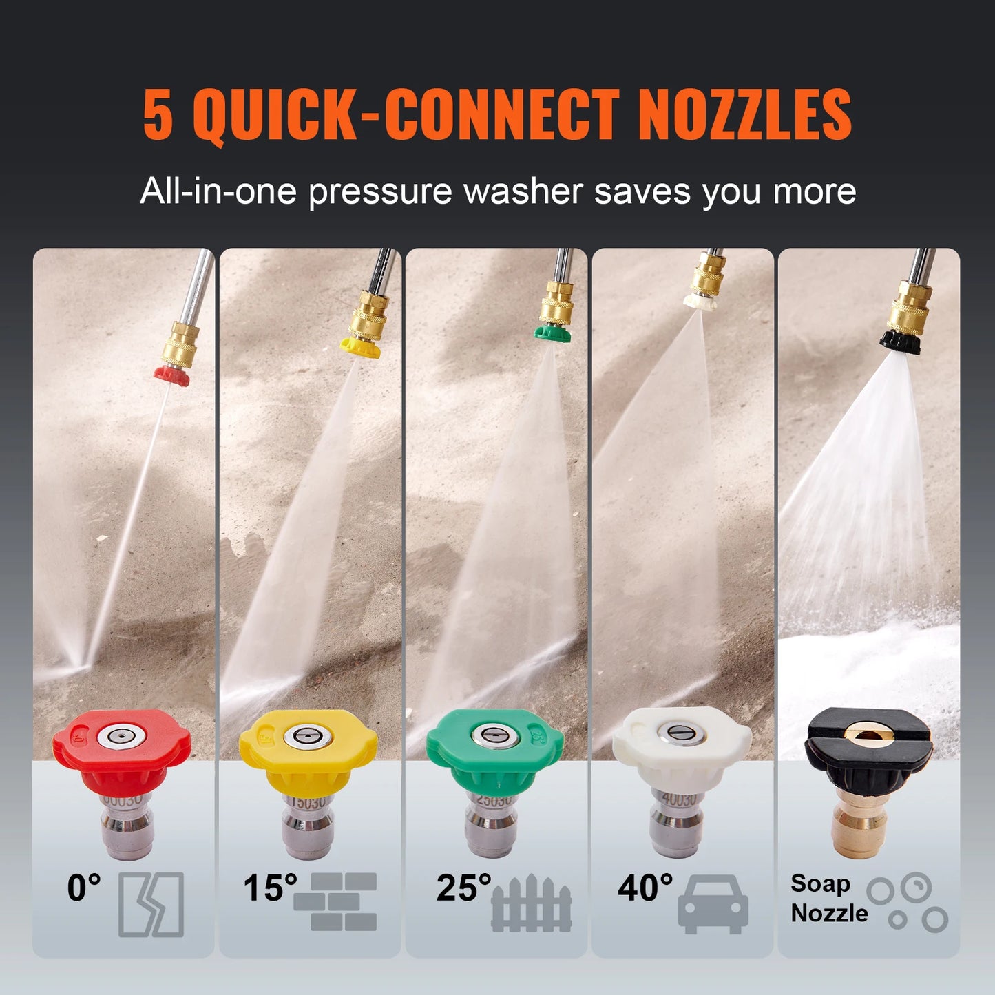 Gas Pressure Washer 3600 PSI  with Copper Spray Gun