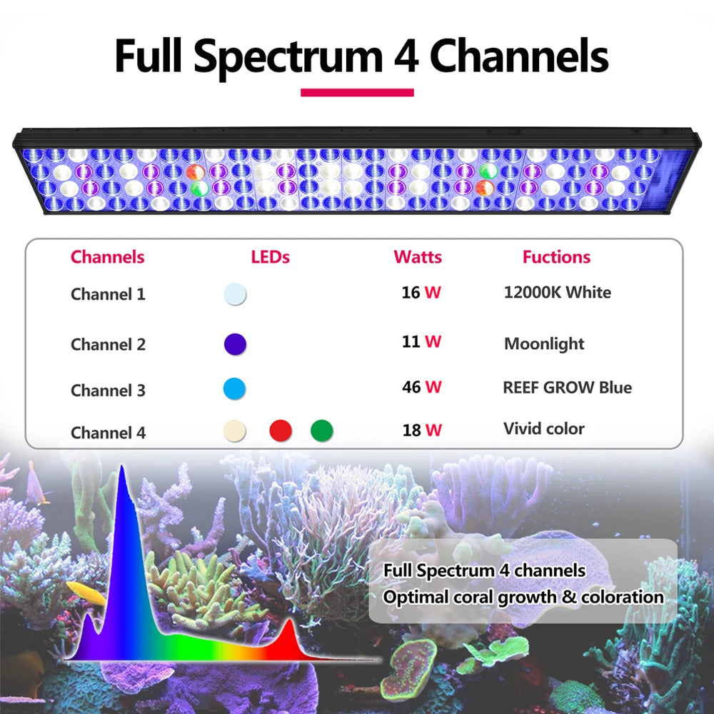 WiFi LED Full Spectrum Marine Aquarium Lamp