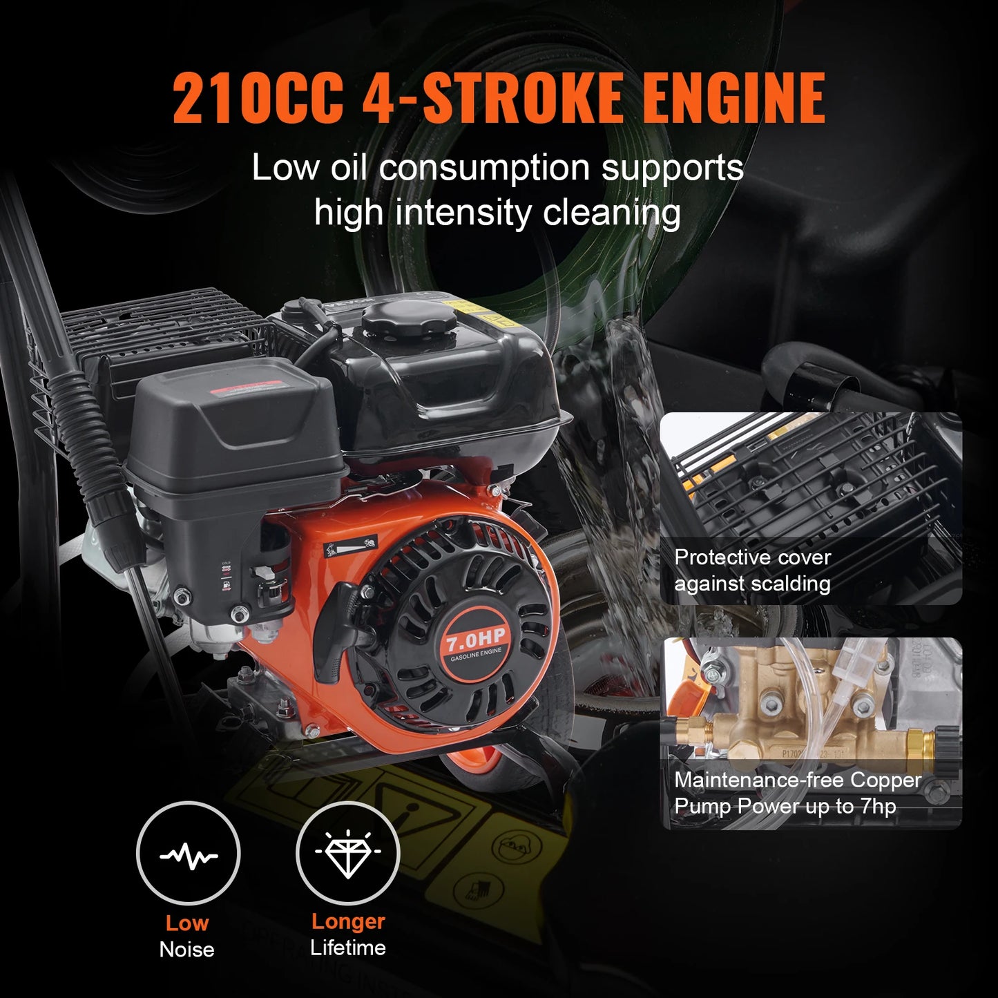 Gas Pressure Washer 3600 PSI  with Copper Spray Gun