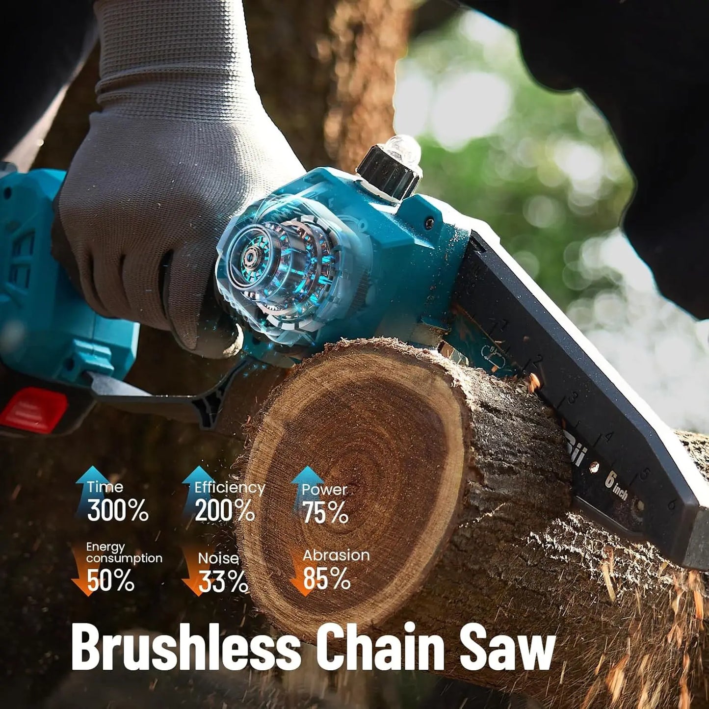 Pole Saws 6" Mini Chainsaw Cordless 16FT  Makita Battery