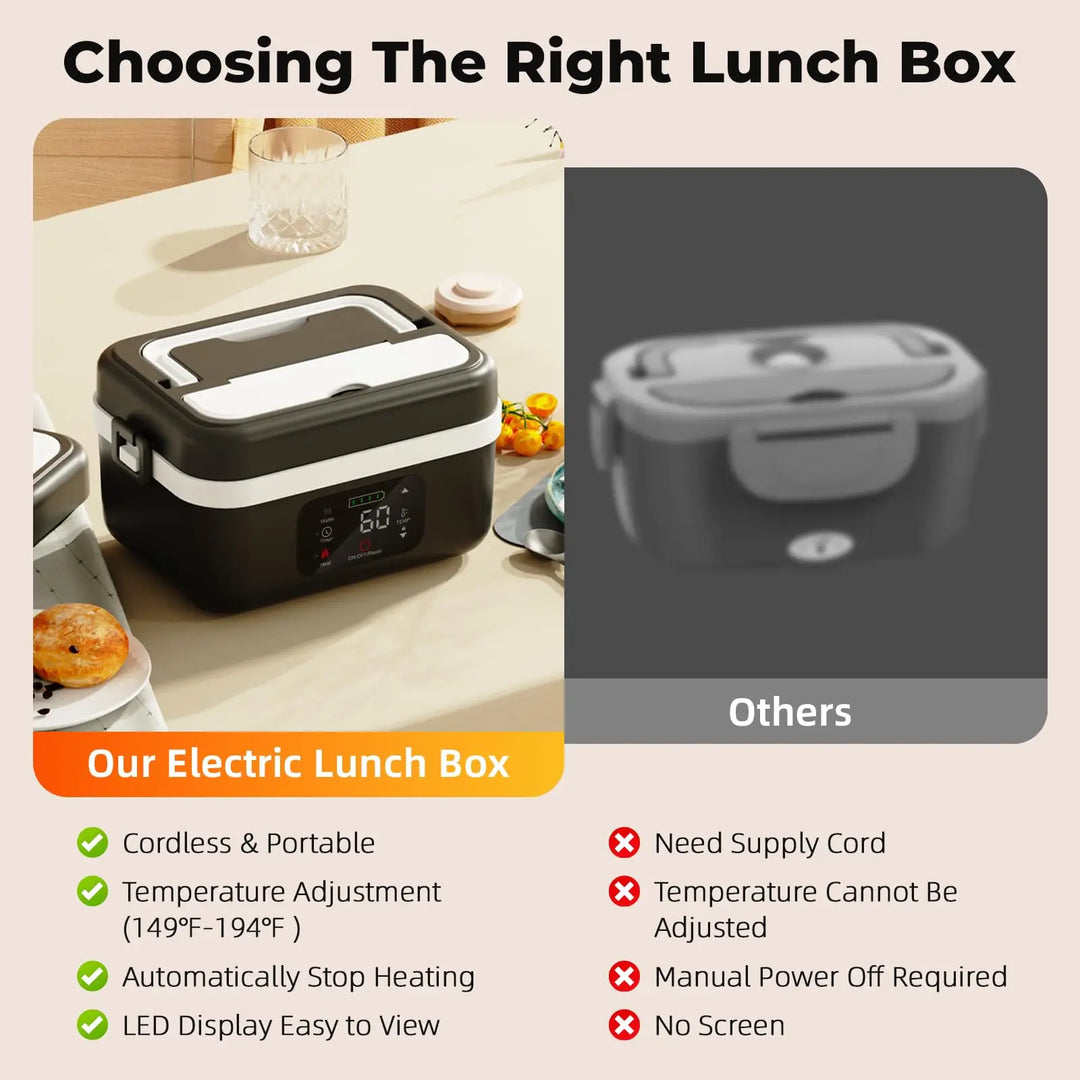 insulated  60W Heating Lunch Box Food Warmer