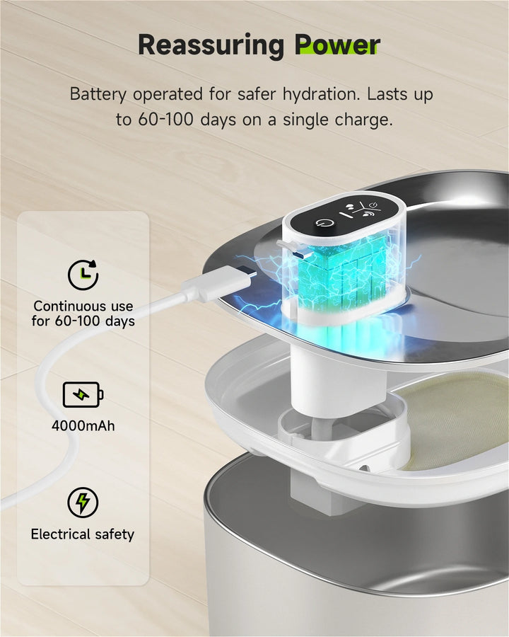 4LPet Water Dispenser