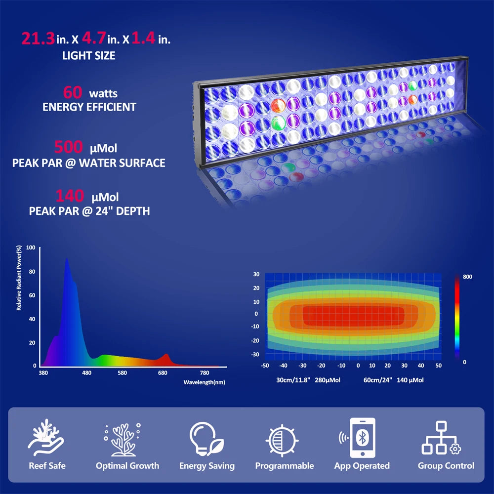 WiFi LED Full Spectrum Marine Aquarium Lamp