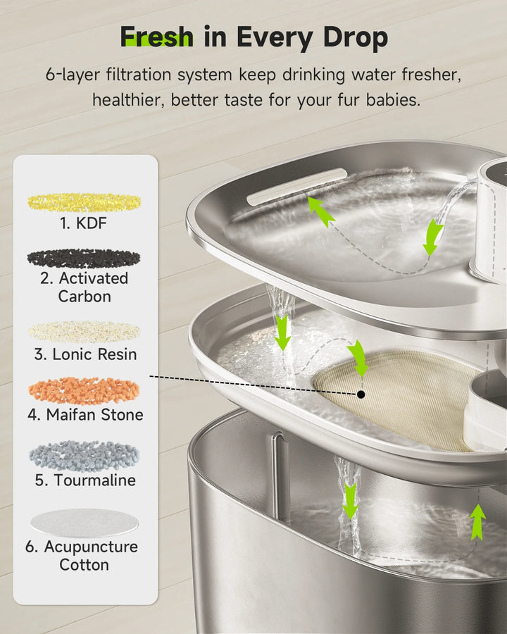 4LPet Water Dispenser