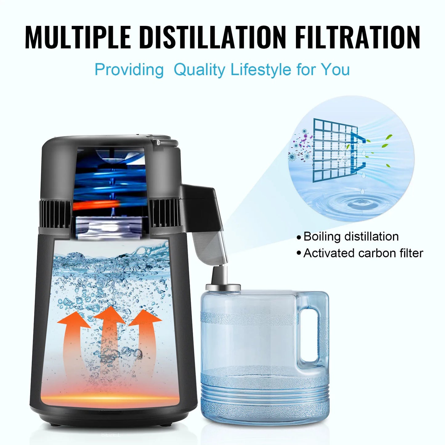 Water Distiller  1.05 Gallon Pure Water  Countertop Electric